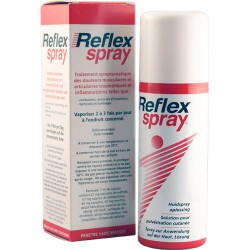 Reflex Spray